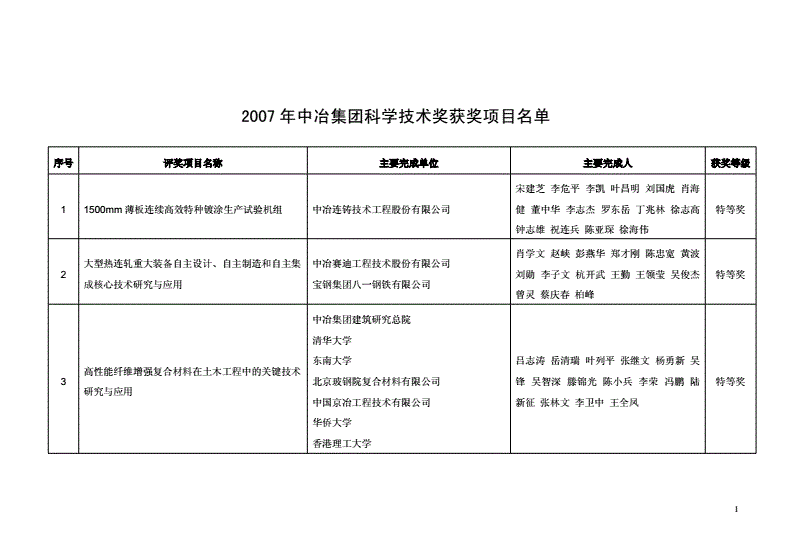 香港图库免费资料大全看图区，日夜勉精选答案落实_搜索版8.107